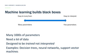 Machine learning builds black boxes
Many 1000s of parameters
Need a lot of data
Designed to be trained not interpreted
Exa...
