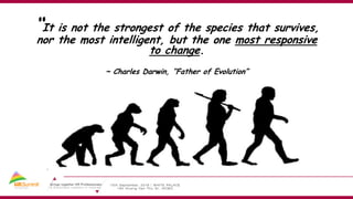 “It is not the strongest of the species that survives,
nor the most intelligent, but the one most responsive
to change.
~ Charles Darwin, “Father of Evolution”
 