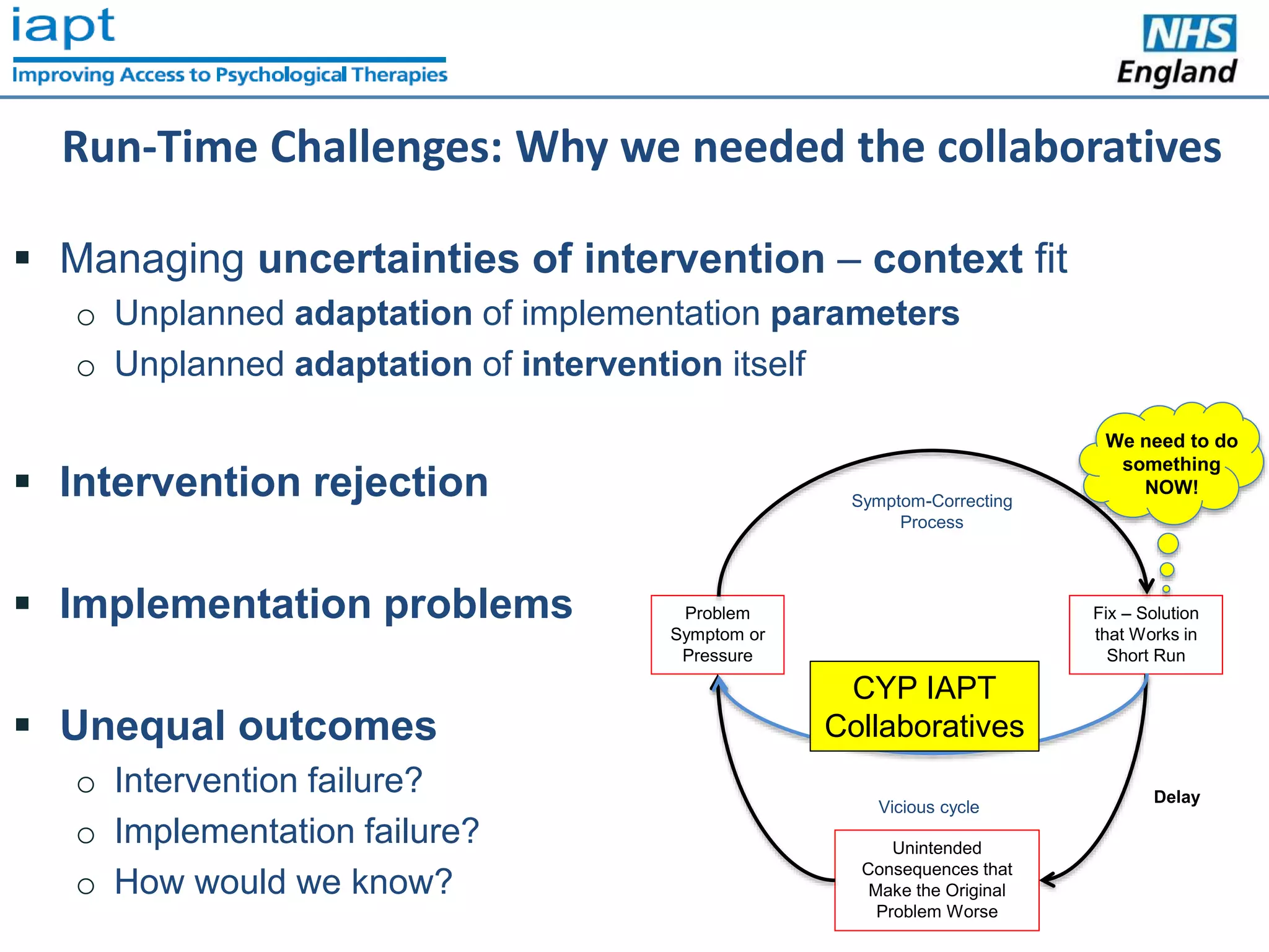 Cyp Iapt Principles.pdf Professor Peter Fonagy - CYP IAPT National Clinical Lead | PPT