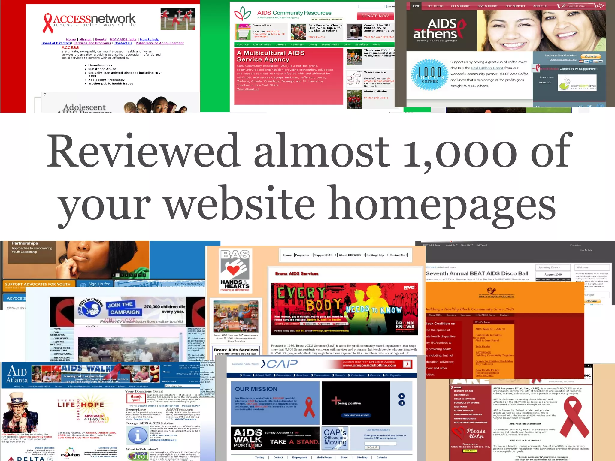 Reviewed almost 1,000 of your website homepages 