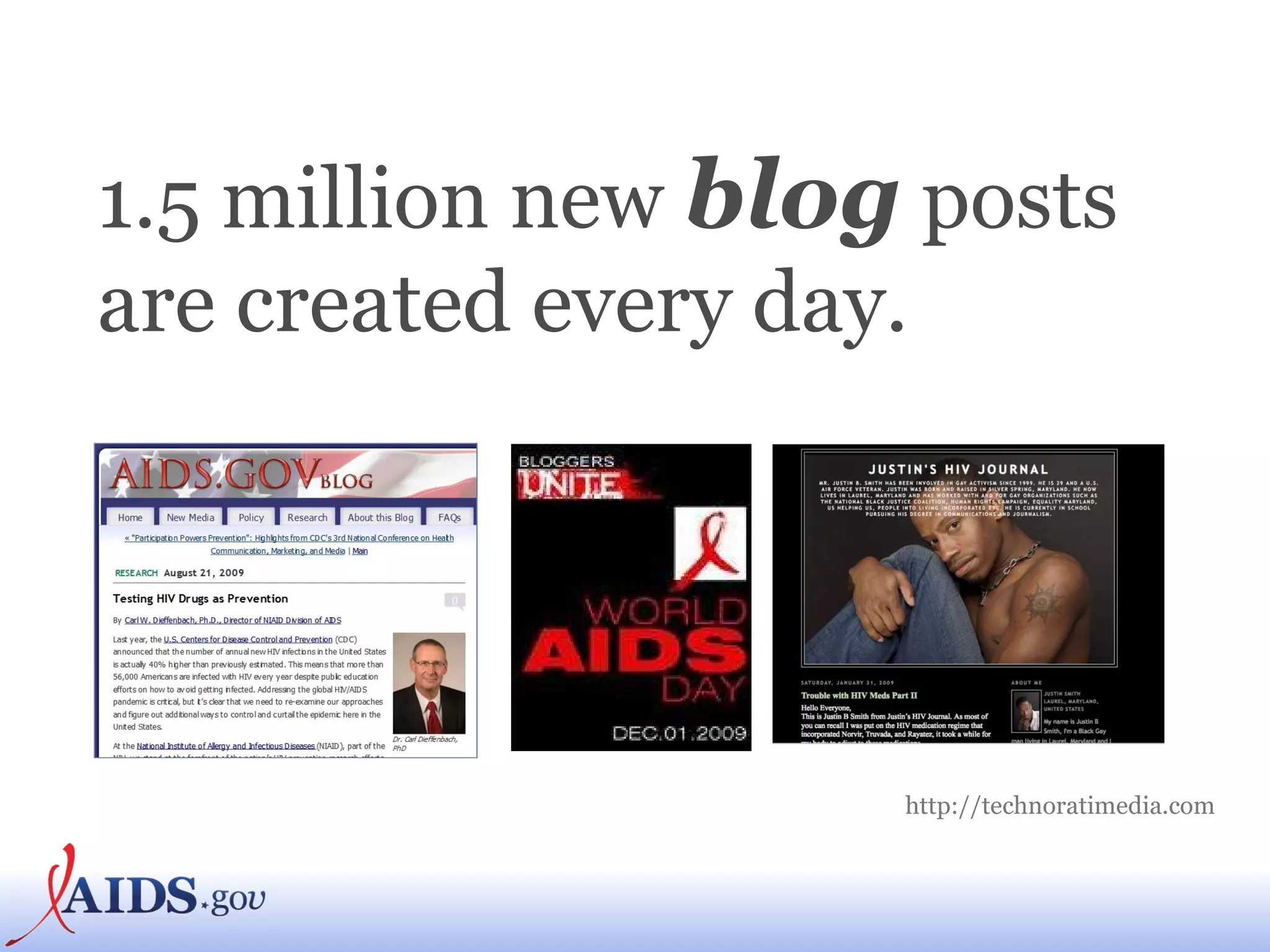 1.5 million new  blog  posts are created every day.  http:// technoratimedia.com 
