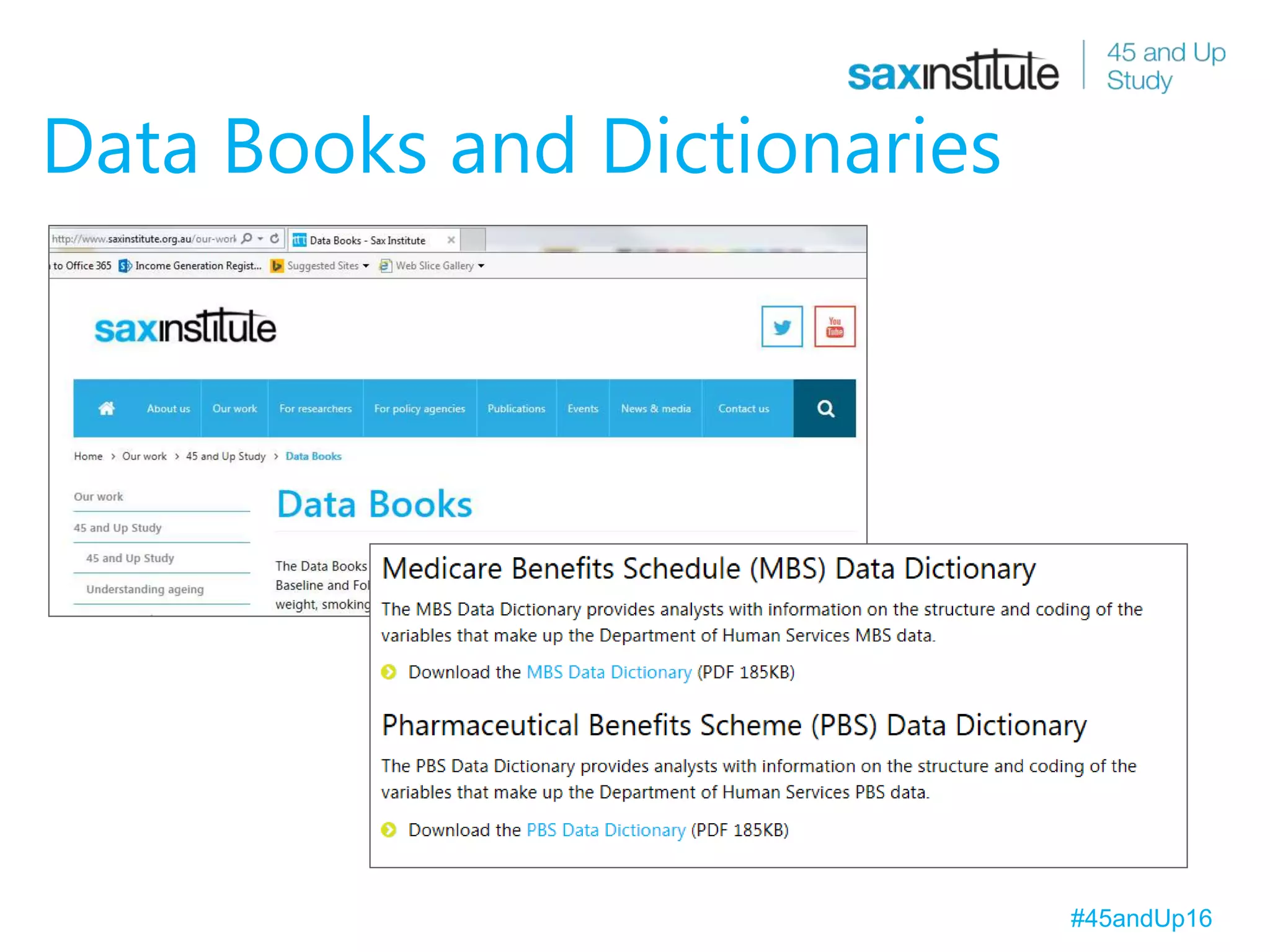 Data Books and Dictionaries
#45andUp16
 
