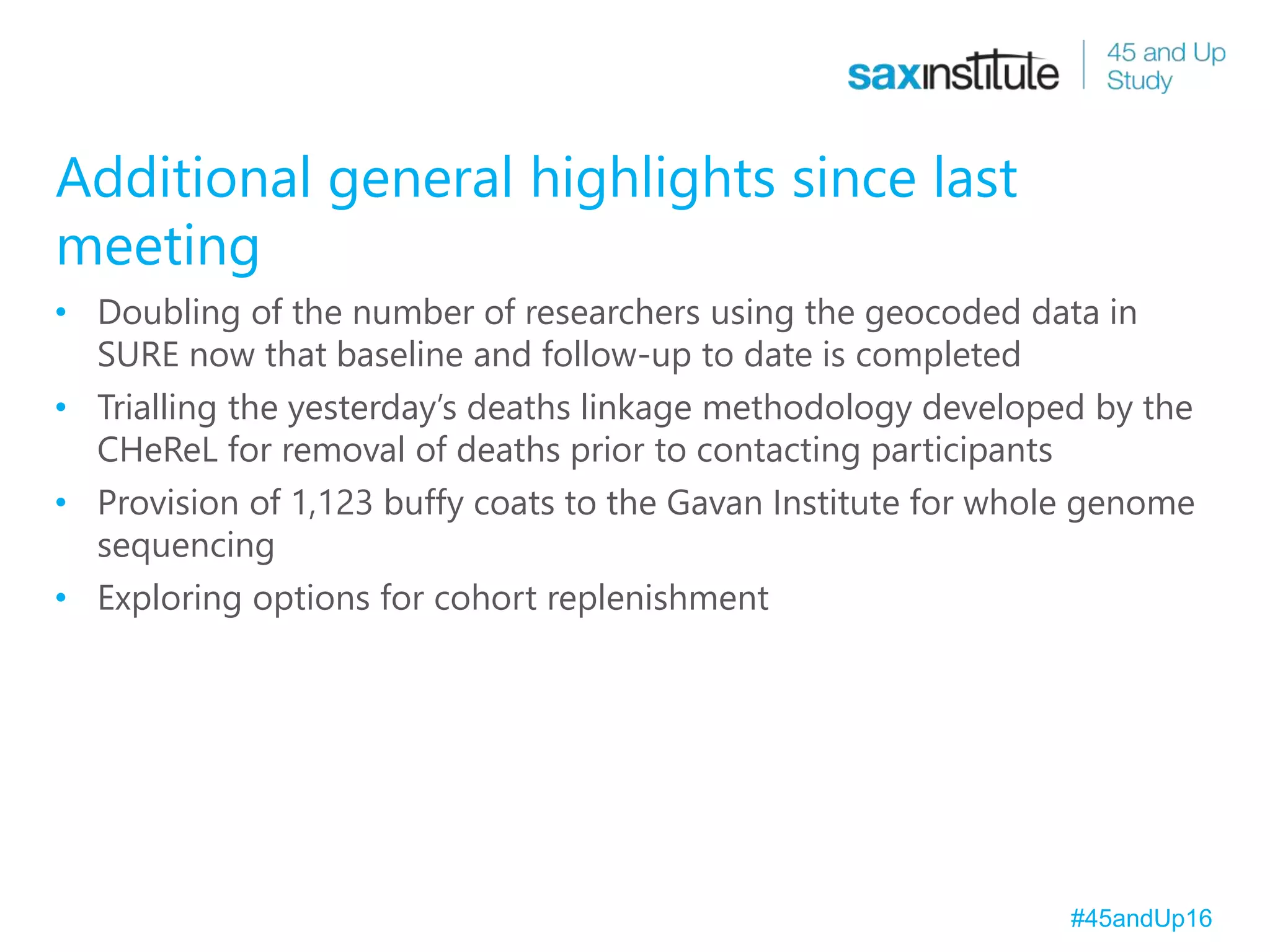 Additional general highlights since last
meeting
• Doubling of the number of researchers using the geocoded data in
SURE now that baseline and follow-up to date is completed
• Trialling the yesterday’s deaths linkage methodology developed by the
CHeReL for removal of deaths prior to contacting participants
• Provision of 1,123 buffy coats to the Gavan Institute for whole genome
sequencing
• Exploring options for cohort replenishment
#45andUp16
 