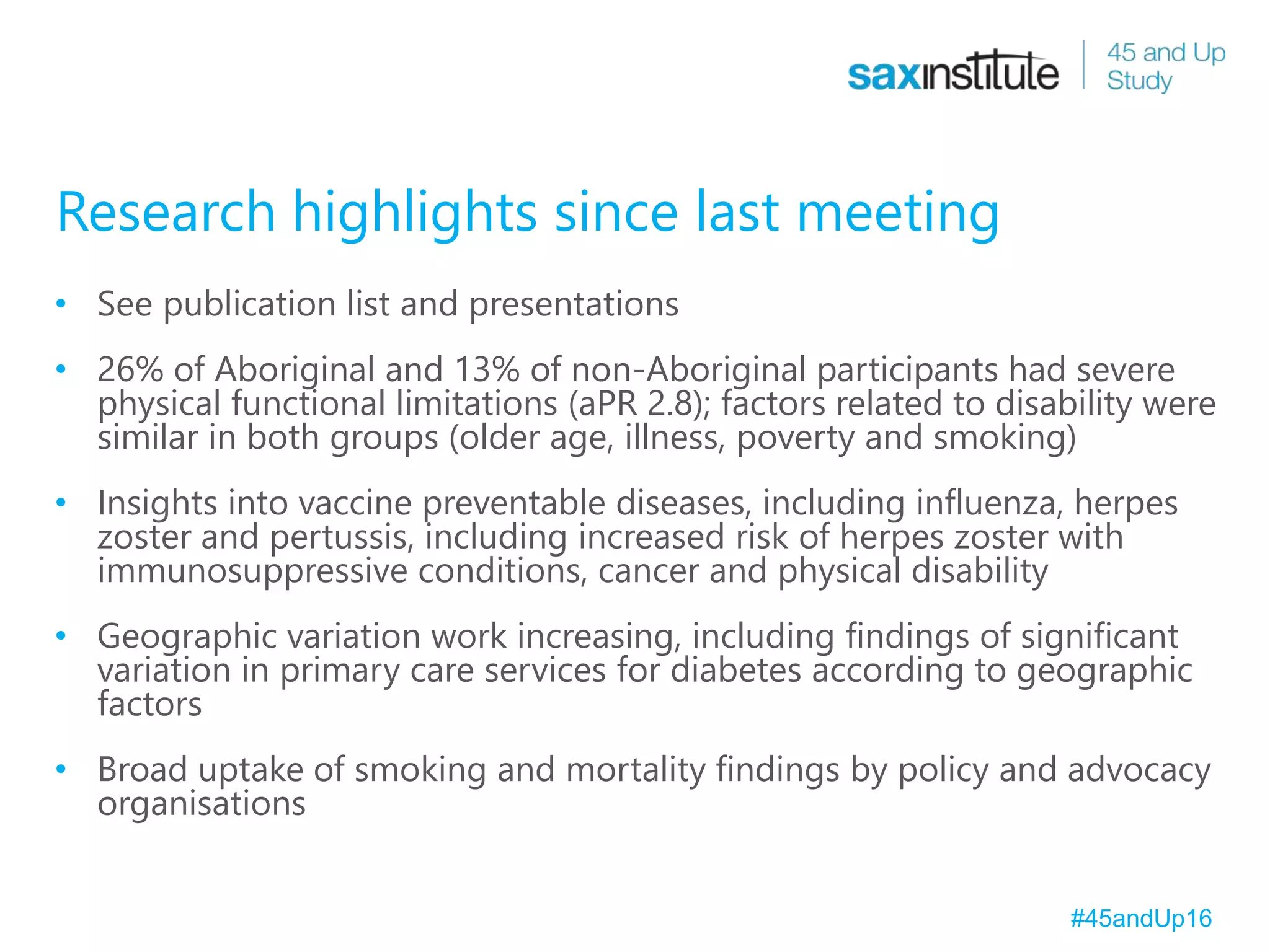 Research highlights since last meeting
• See publication list and presentations
• 26% of Aboriginal and 13% of non-Aboriginal participants had severe
physical functional limitations (aPR 2.8); factors related to disability were
similar in both groups (older age, illness, poverty and smoking)
• Insights into vaccine preventable diseases, including influenza, herpes
zoster and pertussis, including increased risk of herpes zoster with
immunosuppressive conditions, cancer and physical disability
• Geographic variation work increasing, including findings of significant
variation in primary care services for diabetes according to geographic
factors
• Broad uptake of smoking and mortality findings by policy and advocacy
organisations
#45andUp16
 