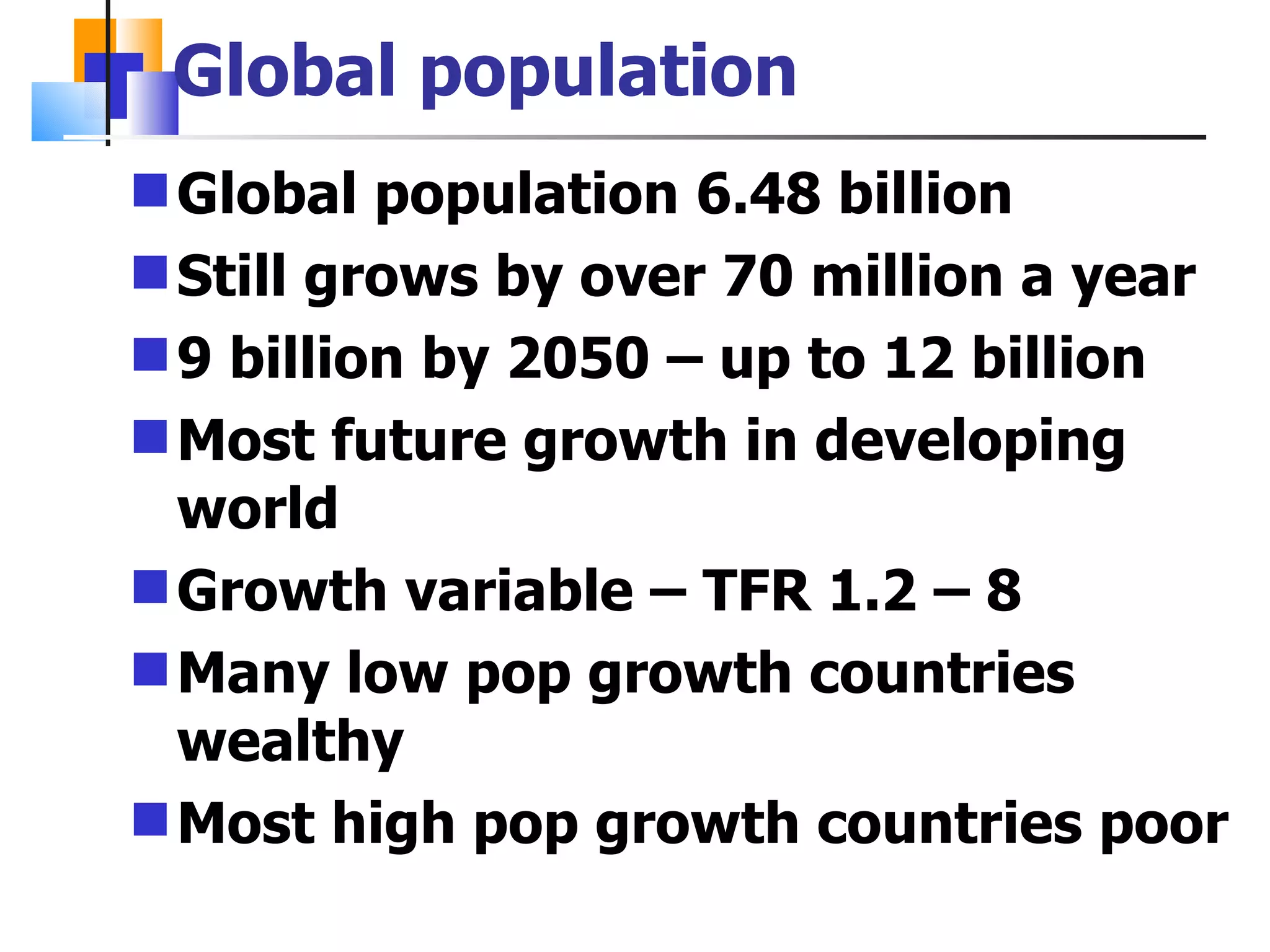 Global population Global population 6.48 billion Still grows by over 70 million a year 9 billion by 2050 – up to 12 billion Most future growth in developing world Growth variable – TFR 1.2 – 8 Many low pop growth countries wealthy Most high pop growth countries poor 