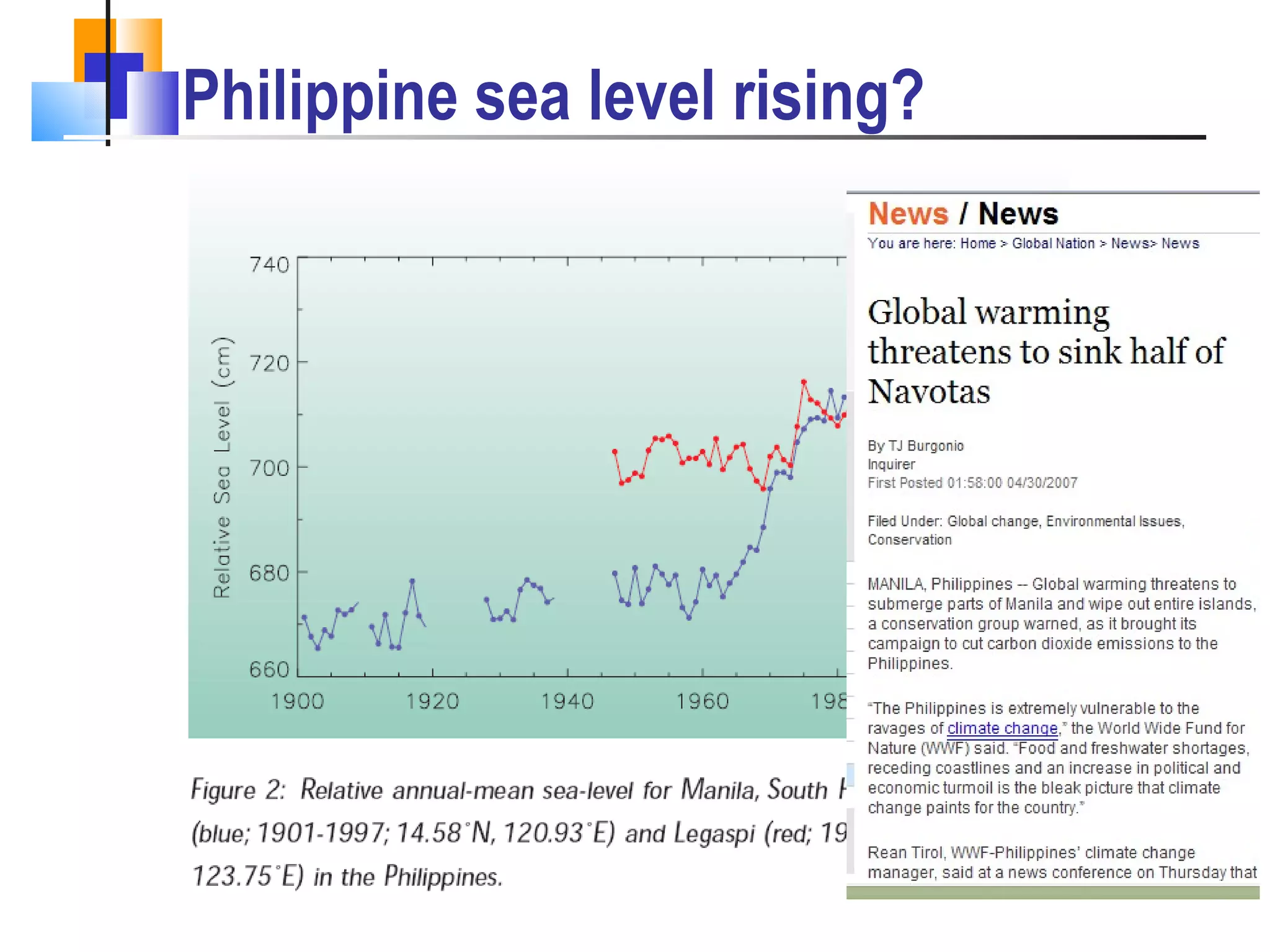 Philippine sea level rising? 