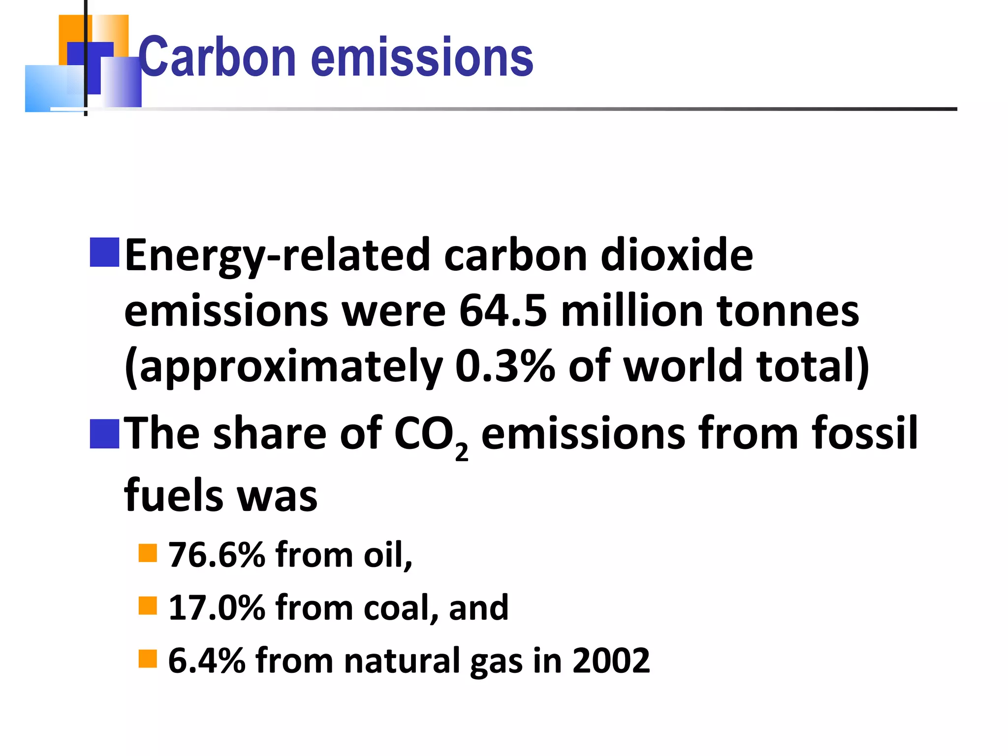 Carbon emissions Energy-related carbon dioxide emissions were 64.5 million tonnes (approximately 0.3% of world total) The share of CO 2  emissions from fossil fuels was 76.6% from oil, 17.0% from coal, and 6.4% from natural gas in 2002 