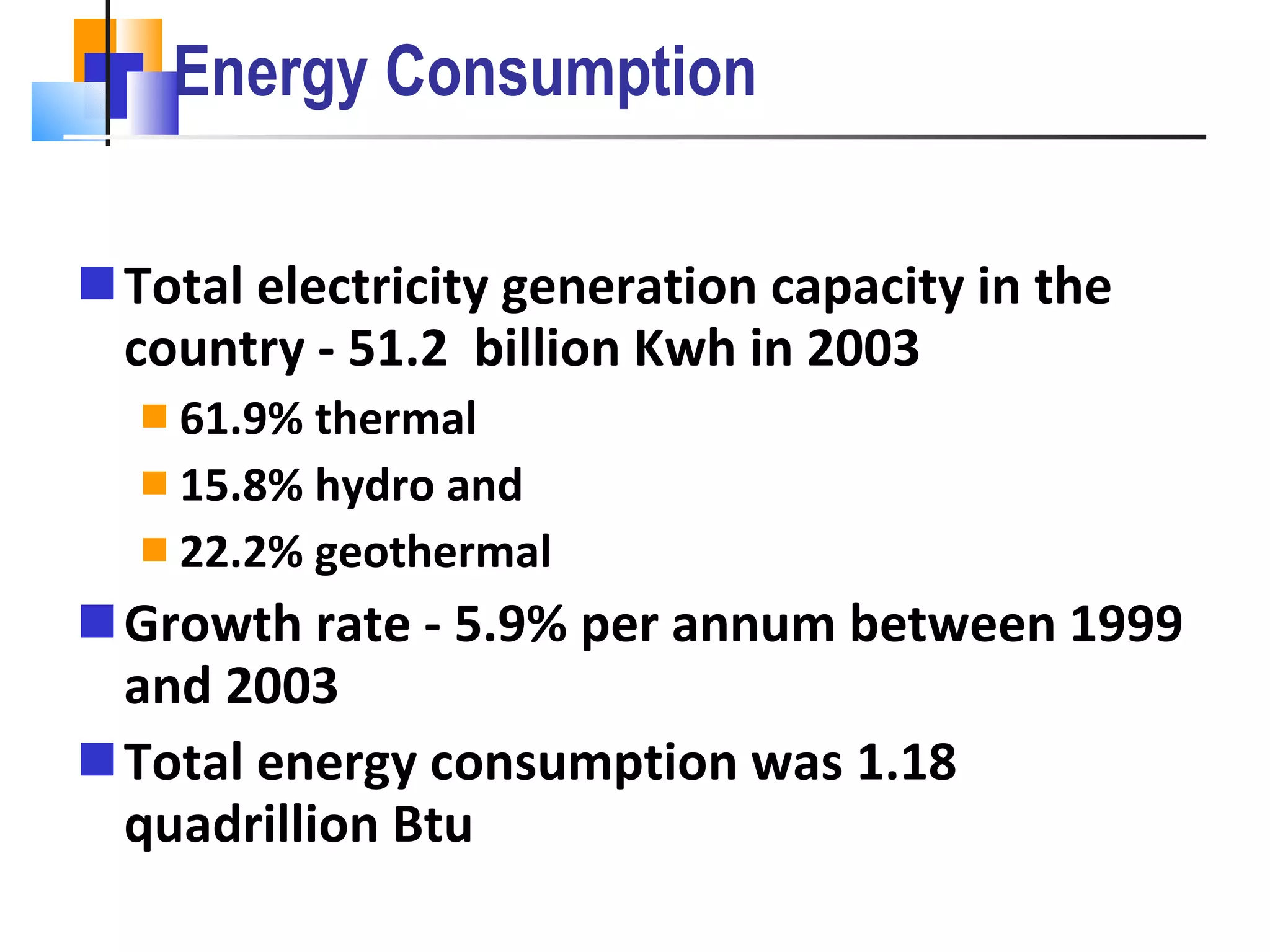 Energy Consumption   Total electricity generation capacity in the country - 51.2  billion Kwh in 2003 61.9% thermal 15.8% hydro and  22.2% geothermal Growth rate - 5.9% per annum between 1999 and 2003 Total energy consumption was 1.18 quadrillion Btu 