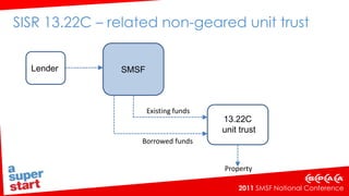 Water rights Water access licence which entitles the holder to draw a specified amount of water from a waterway for irrigation purposesLikely application of s71(1)(e) to exclude certain water rights from the in-house assets of superannuation fundsLikely to be an allowable related party acquisition under s66(2A)?   NTLG Superannuation Technical sub-group meeting (8 December 2010).