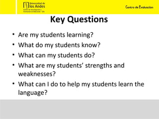 Key Questions Are my students learning? What do my students know? What can my students do? What are my students’ strengths and weaknesses? What can I do to help my students learn the language? 