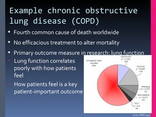 Understanding and interpretation of patient reported outcomes | PDF