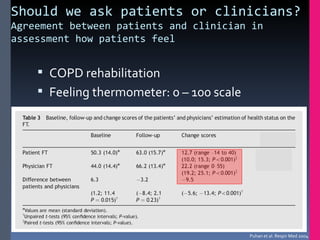 Understanding and interpretation of patient reported outcomes | PDF
