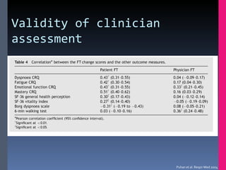 Understanding and interpretation of patient reported outcomes | PDF