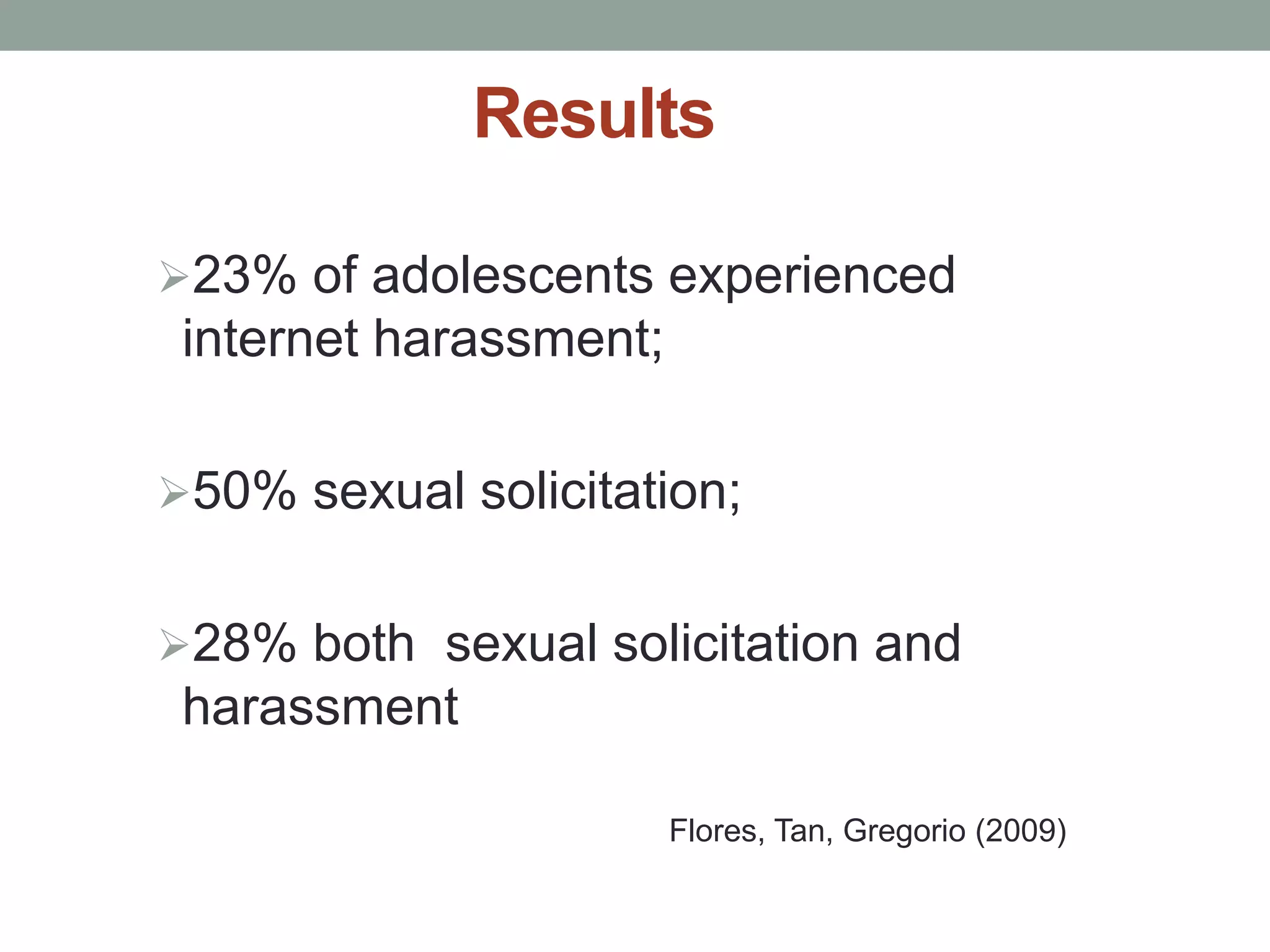 Results

23% of adolescents experienced
 internet harassment;

50% sexual solicitation;


28% both sexual solicitation and
 harassment

                        Flores, Tan, Gregorio (2009)
 