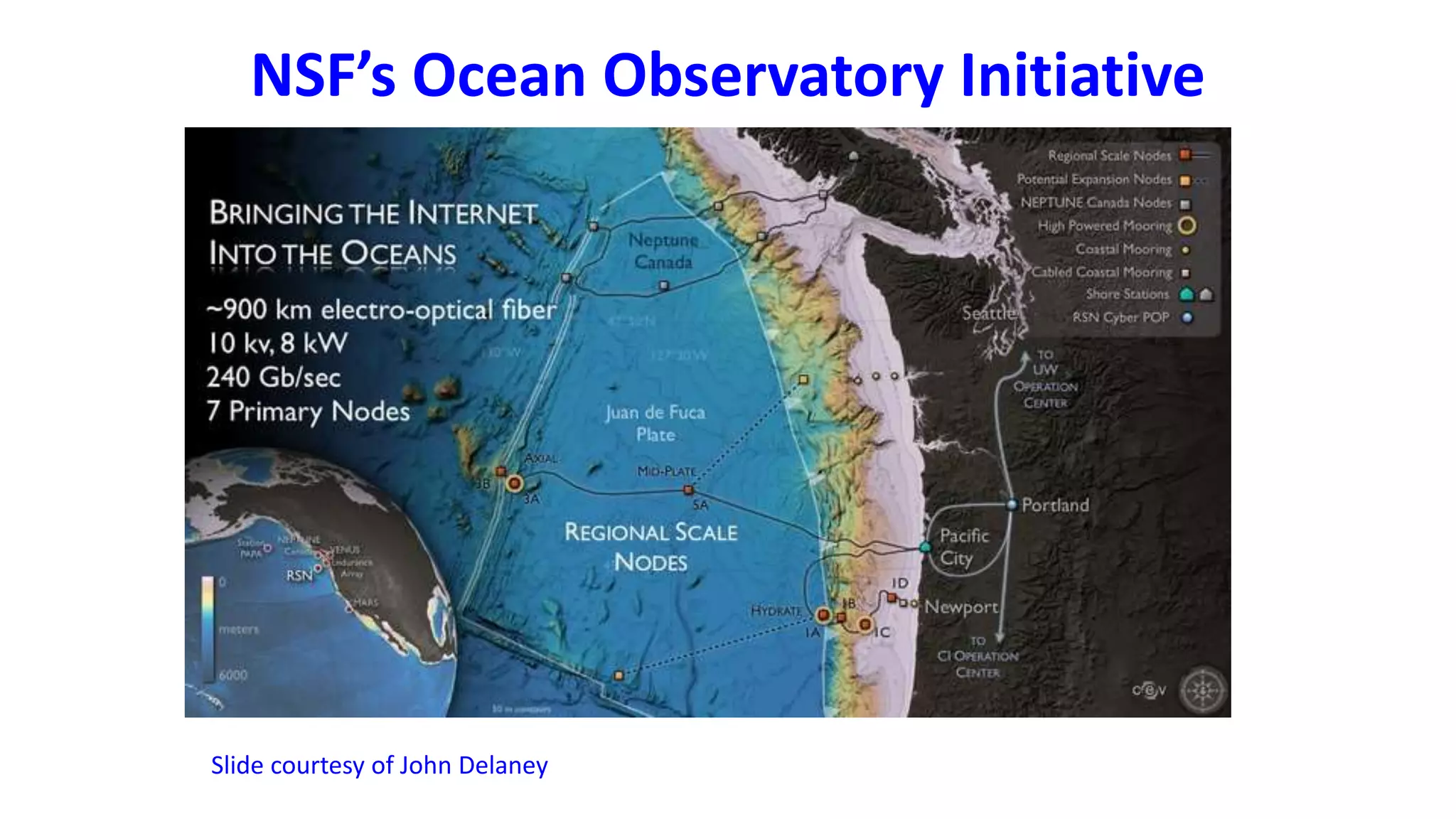 NSF’s Ocean Observatory Initiative
Slide courtesy of John Delaney
 