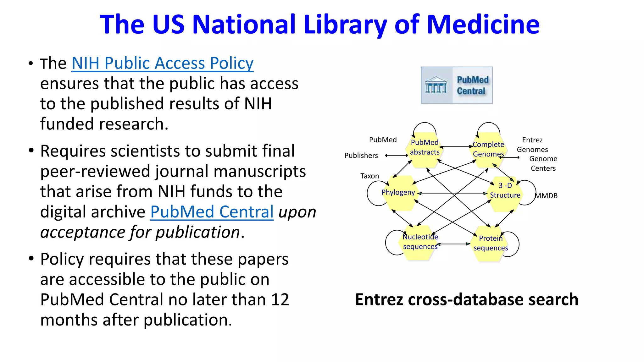 The US National Library of Medicine
• The NIH Public Access Policy
ensures that the public has access
to the published results of NIH
funded research.
• Requires scientists to submit final
peer-reviewed journal manuscripts
that arise from NIH funds to the
digital archive PubMed Central upon
acceptance for publication.
• Policy requires that these papers
are accessible to the public on
PubMed Central no later than 12
months after publication.
Nucleotide
sequences
Protein
sequences
Taxon
Phylogeny MMDB
3 -D
Structure
PubMed
abstracts
Complete
Genomes
PubMed Entrez
Genomes
Publishers Genome
Centers
Entrez cross-database search
 