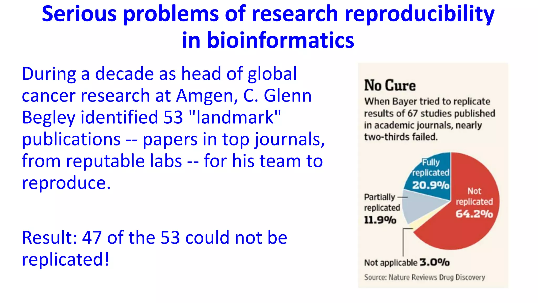 Serious problems of research reproducibility
in bioinformatics
During a decade as head of global
cancer research at Amgen, C. Glenn
Begley identified 53 "landmark"
publications -- papers in top journals,
from reputable labs -- for his team to
reproduce.
Result: 47 of the 53 could not be
replicated!
 