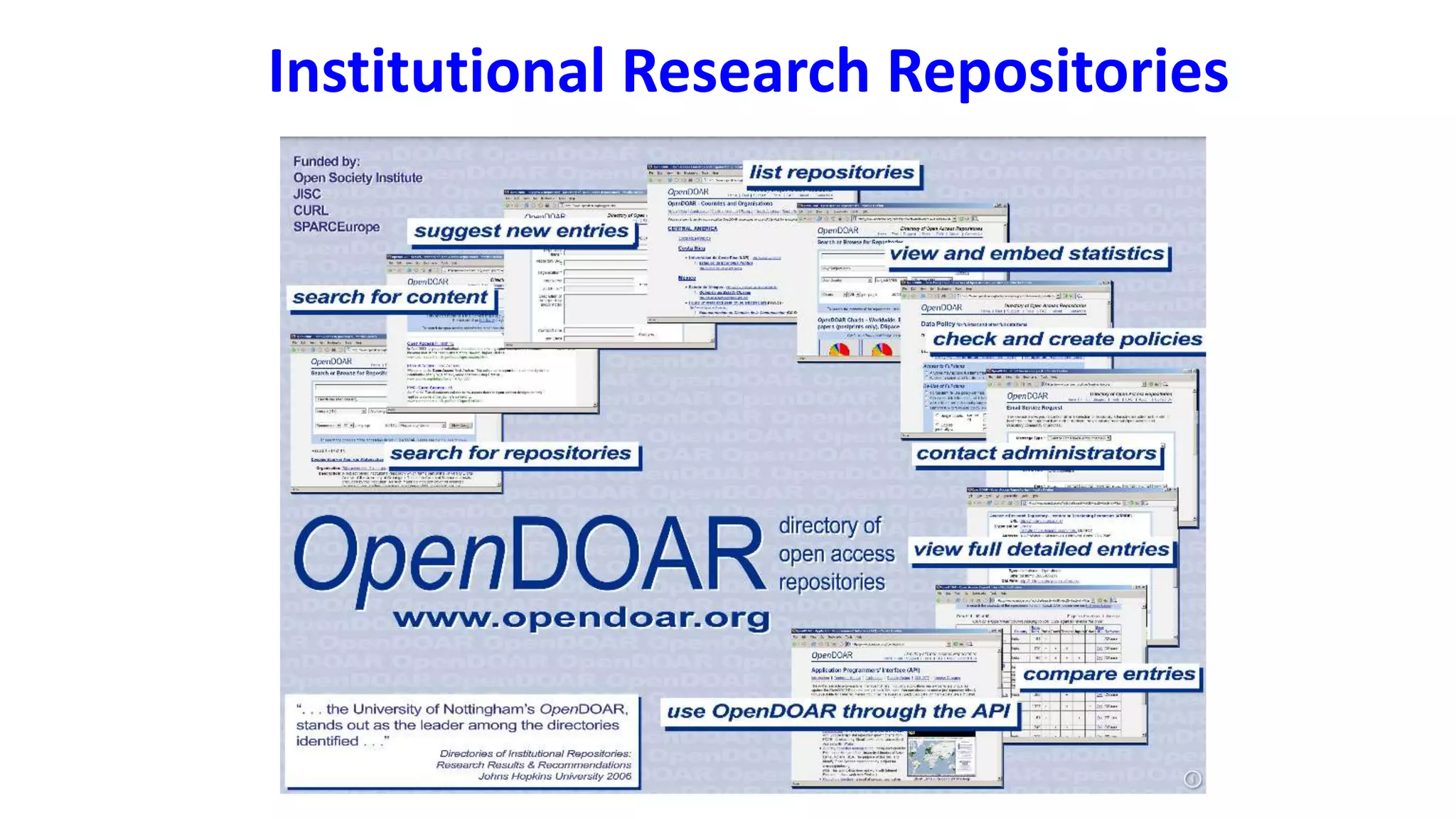 Institutional Research Repositories
 