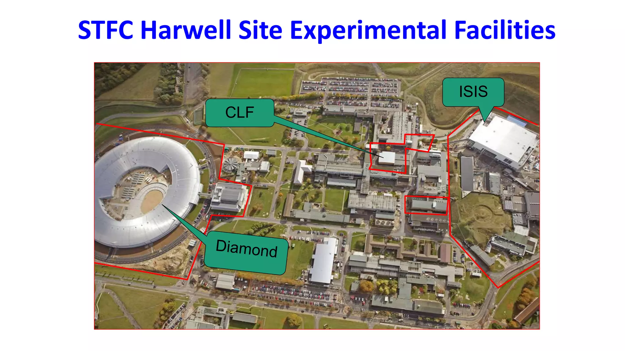 STFC Harwell Site Experimental Facilities
ISIS
CLF
 