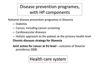 CHANGING FOCUS Of PUBLIC HEALTH CHALLENGEQ: What make peopleill?diseasepreventionPatogeneticperspective