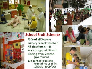 Indicatorsofpositivehealth (indicatorofhappines – OECD)Interlinked, harmonizedactivities