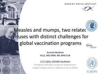 Measles and mumps, two related
viruses with distinct challenges for
global vaccination programs
Annette Mankertz
FG12, NRZ MMR, RRL WHO EUR
13.11.2015, ESCAIDE Stockholm
Emerging challenges to vaccine programmes:
antigen escape and non-specific immune effects
 