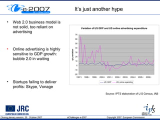 It’s just another hype Web 2.0 business model is not solid, too reliant on advertising Online advertising is highly sensitive to GDP growth: bubble 2.0 in waiting Startups failing to deliver profits: Skype, Vonage Source: IPTS elaboration of U.S Census, IAB 