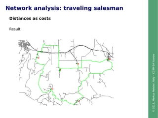 ©2013,MarkusNeteler,Italy–CC-BY-SAlicense
Distances as costs
Result
Network analysis: traveling salesman
 