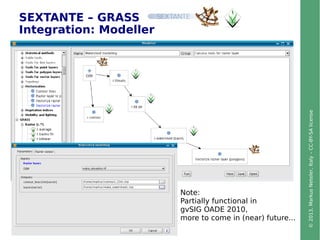 ©2013,MarkusNeteler,Italy–CC-BY-SAlicense
SEXTANTE – GRASS
Integration: Modeller
Note:
Partially functional in
gvSIG OADE 2010,
more to come in (near) future...
 