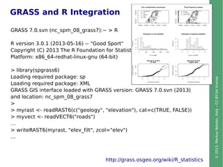©2013,MarkusNeteler,Italy–CC-BY-SAlicense
GRASS and R Integration
GRASS 7.0.svn (nc_spm_08_grass7):~ > R
R version 3.0.1 (2013-05-16) -- "Good Sport"
Copyright (C) 2013 The R Foundation for Statistical Computing
Platform: x86_64-redhat-linux-gnu (64-bit)
> library(spgrass6)
Loading required package: sp
Loading required package: XML
GRASS GIS interface loaded with GRASS version: GRASS 7.0.svn (2013)
and location: nc_spm_08_grass7
>
> myrast <- readRAST6(c("geology", "elevation"), cat=c(TRUE, FALSE))
> myvect <- readVECT6("roads")
…
> writeRAST6(myrast, "elev_filt", zcol="elev")
...
http://grass.osgeo.org/wiki/R_statistics
 