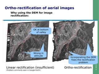 ©2013,MarkusNeteler,Italy–CC-BY-SAlicense
Ortho-rectification of aerial images
Why using the DEM for image
rectification:
Incorporating the DEM
fixes the rectification
problem
Linear rectification (insufficient)
(Problem commonly seen in Google Earth)
Ortho-rectification
OK at bottom
of valley
Wrong in
altitude
Wrong in
altitude
Incorporating the DEM
fixes the rectification
problem
 
