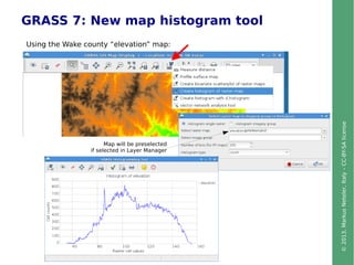 ©2013,MarkusNeteler,Italy–CC-BY-SAlicense
GRASS 7: New map histogram tool
Using the Wake county “elevation” map:
Map will be preselected
if selected in Layer Manager
 