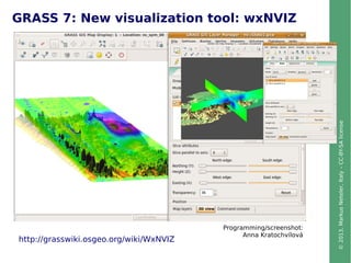 ©2013,MarkusNeteler,Italy–CC-BY-SAlicense
GRASS 7: New visualization tool: wxNVIZ
http://grasswiki.osgeo.org/wiki/WxNVIZ
Programming/screenshot:
Anna Kratochvílová
 