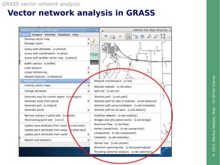 ©2013,MarkusNeteler,Italy–CC-BY-SAlicense
Vector network analysis in GRASS
GRASS vector network analysis
 