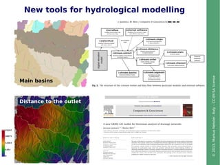 ©2013,MarkusNeteler,Italy–CC-BY-SAlicense
Main basins
New tools for hydrological modelling
Distance to the outlet
 