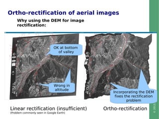 ©2013,MarkusNeteler,Italy–CC-BY-SAlicense
Ortho-rectification of aerial images
Why using the DEM for image
rectification:
...