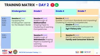 Matatag Curriculum Plenary_Opening Program [Day 1].pptx