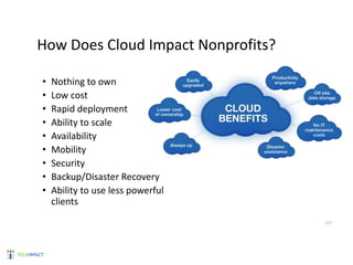 • Nothing to own
• Low cost
• Rapid deployment
• Ability to scale
• Availability
• Mobility
• Security
• Backup/Disaster Recovery
• Ability to use less powerful
clients
How Does Cloud Impact Nonprofits?
127
 