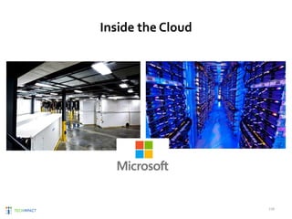Inside the Cloud
138
 