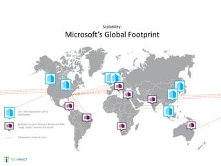 Scalability:
Microsoft’s Global Footprint
 