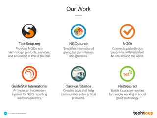 © TechSoup | All rights reserved.145
Our Work
Builds local communities
for people working in social
good technology.
Simplifies international
giving for grantmakers
and grantees.
Provides NGOs with
technology, products, services,
and education at low or no cost.
Connects philanthropy
programs with validated
NGOs around the world.
Creates apps that help
communities solve critical
problems.
Provides an information
system for NGO reporting
and transparency.
TechSoup.org NGOsource NGOk
GuideStar International Caravan Studios NetSquared
 