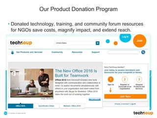 © TechSoup | All rights reserved.151
Our Product Donation Program
• Donated technology, training, and community forum resources
for NGOs save costs, magnify impact, and extend reach.
 