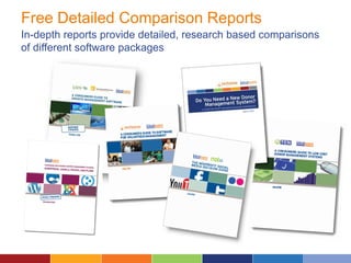 Free Detailed Comparison Reports
In-depth reports provide detailed, research based comparisons
of different software packages
 