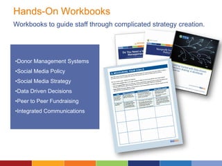 Hands-On Workbooks
Workbooks to guide staff through complicated strategy creation.
•Donor Management Systems
•Social Media Policy
•Social Media Strategy
•Data Driven Decisions
•Peer to Peer Fundraising
•Integrated Communications
 