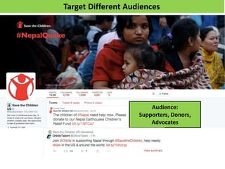 Target Different Audiences
Audience:
Supporters, Donors,
Advocates
 