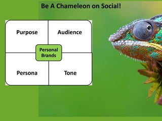 Purpose Audience
Persona Tone
Personal
Brands
Be A Chameleon on Social!
 