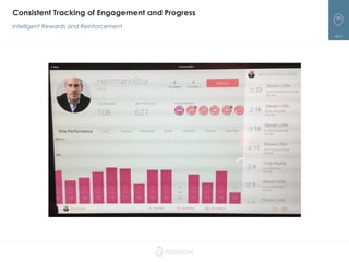 58
Consistent Tracking of Engagement and Progress
Intelligent Rewards and Reinforcement
 