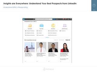 75
Insights are Everywhere: Understand Your Best Prospects from LinkedIn
Understand Who’s Responding
 