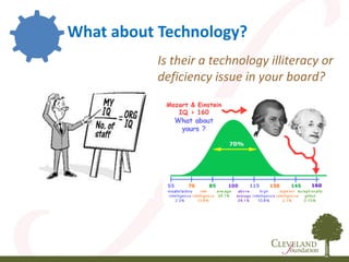 What about Technology?
Is their a technology illiteracy or
deficiency issue in your board?
 