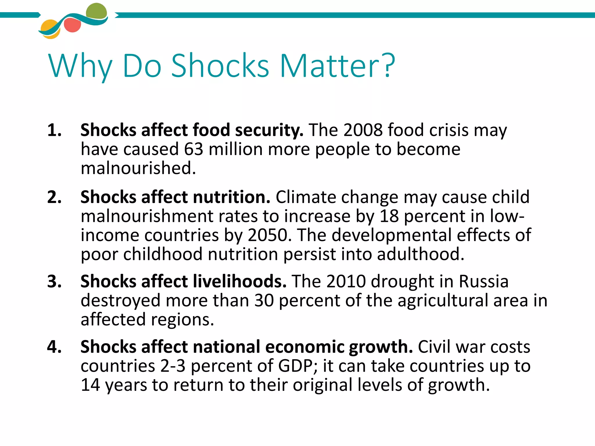 Why Do Shocks Matter?
1. Shocks affect food security. The 2008 food crisis may
have caused 63 million more people to become
malnourished.
2. Shocks affect nutrition. Climate change may cause child
malnourishment rates to increase by 18 percent in low-
income countries by 2050. The developmental effects of
poor childhood nutrition persist into adulthood.
3. Shocks affect livelihoods. The 2010 drought in Russia
destroyed more than 30 percent of the agricultural area in
affected regions.
4. Shocks affect national economic growth. Civil war costs
countries 2-3 percent of GDP; it can take countries up to
14 years to return to their original levels of growth.